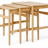CH004 Nesting Tables