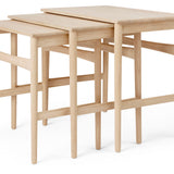 CH004 Nesting Tables