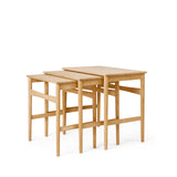 CH004 Nesting Tables