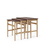 CH004 Nesting Tables
