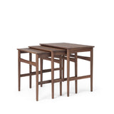 CH004 Nesting Tables