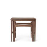 CH004 Nesting Tables