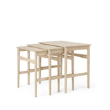 CH004 Nesting Tables