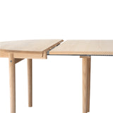 pp70 | Round Table
