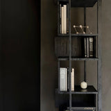 Abstract Column