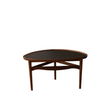 The Eye Table