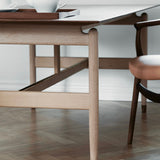 The Kaufmann Table